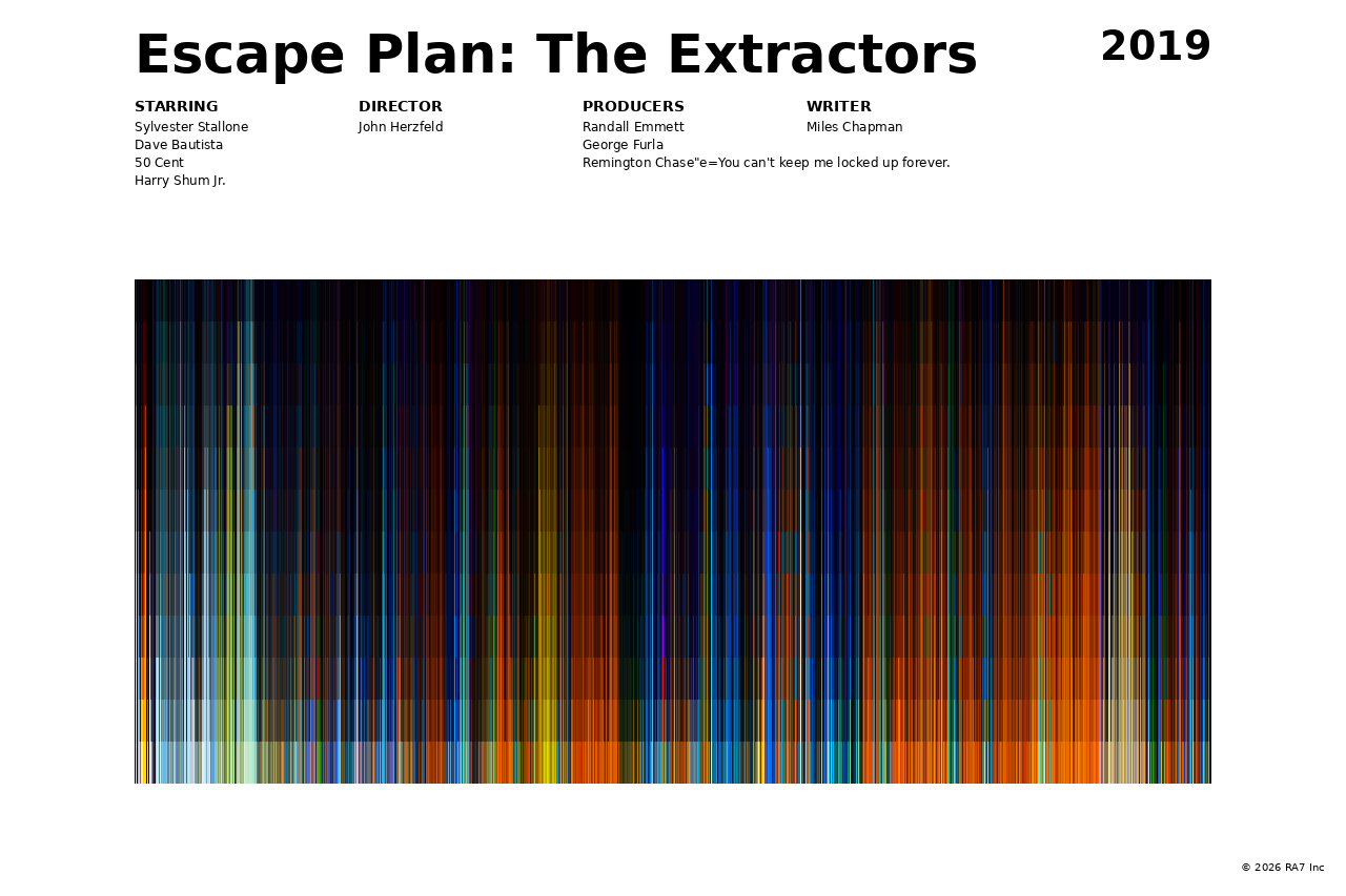 Poster preview for Escape Plan: The Extractors